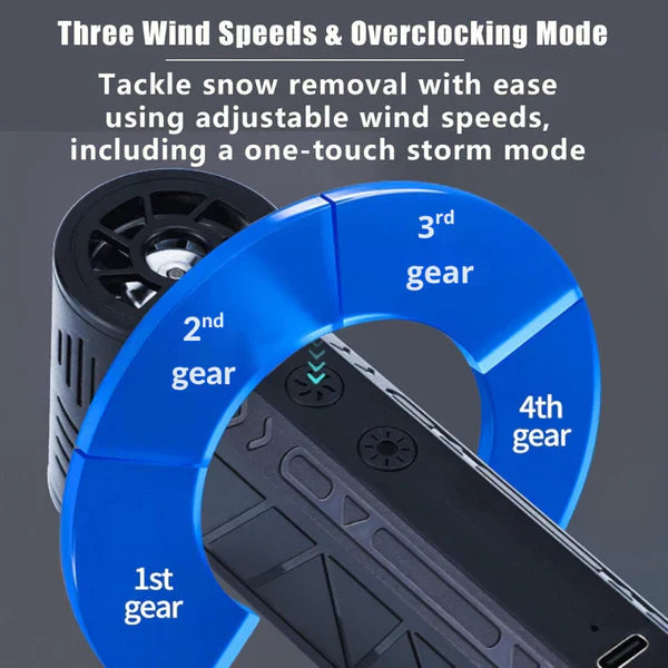 ™ Winter Pro — The Turbo Blower with LED That Removes Snow in Seconds