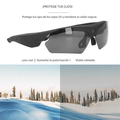 VisionWolf Pro – Rendimiento - Compra 1 y llévate 2