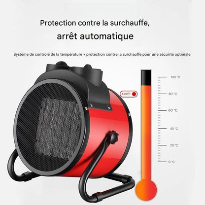Canon de Chauffage Portable Puissant